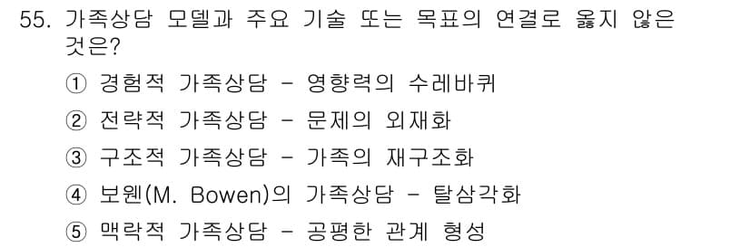 청소년상담사_2급(2교시) 2018년 55번 - 정답과 핵심 포인트를 검수 중인 기출문제