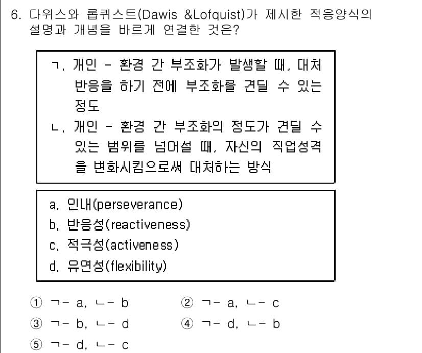 청소년상담사_2급(2교시) 2018년 6번 - 정답과 핵심 포인트를 검수 중인 기출문제