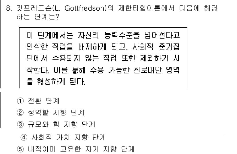 청소년상담사_2급(2교시) 2018년 8번 - 정답과 핵심 포인트를 검수 중인 기출문제