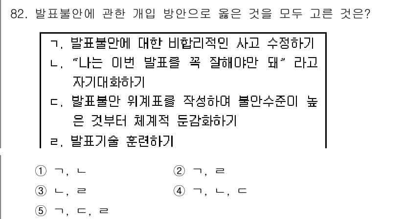 청소년상담사_2급(2교시) 2018년 82번 - . "나는 이번 발표를 꼭 잘해야만 돼"라고 자기대화하기는 비효율적인 부... 에 관한 핵심 기출문제
