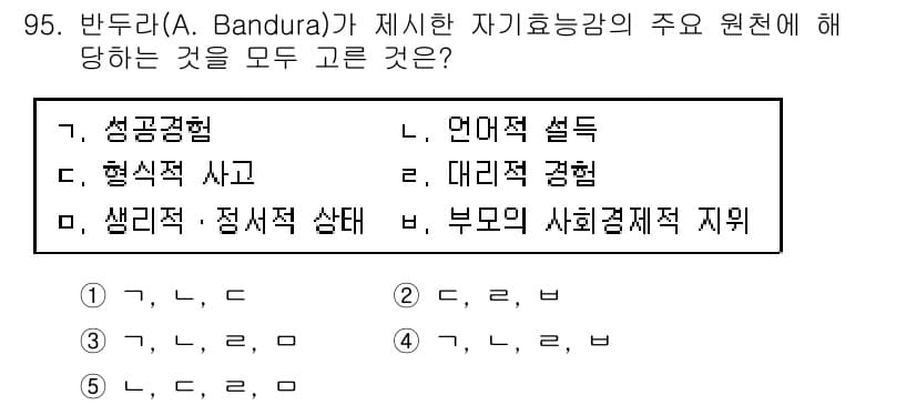 청소년상담사_2급(2교시) 2018년 95번 - 정답은 3번 "대리적 경험"이다. 반두라의 자기효능감 이론에서 대리적 경... 에 관한 핵심 기출문제