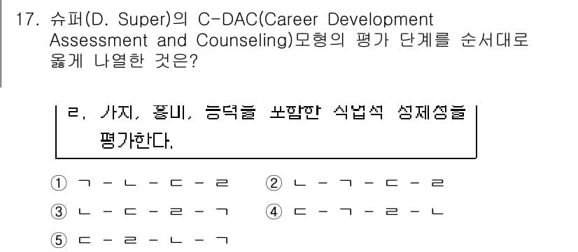 청소년상담사_2급(2교시) 2019년 17번 - 정답과 핵심 포인트를 검수 중인 기출문제