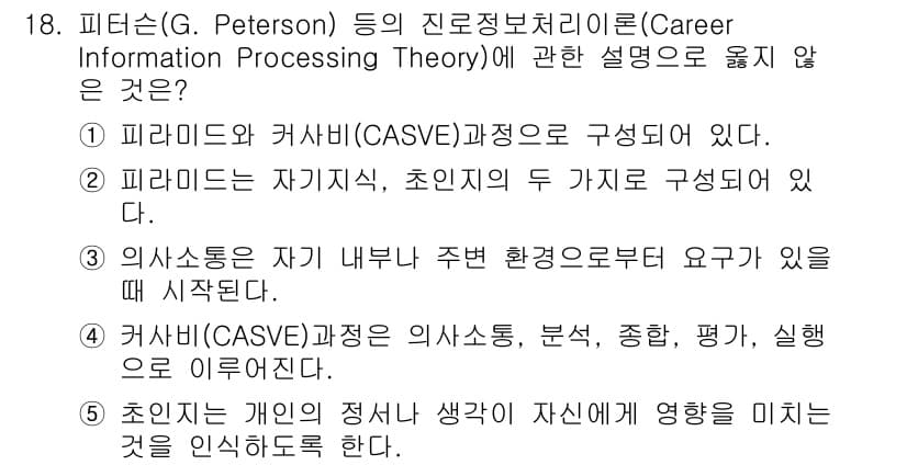 청소년상담사_2급(2교시) 2019년 18번 - 정답과 핵심 포인트를 검수 중인 기출문제