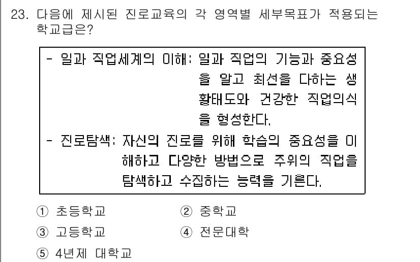 청소년상담사_2급(2교시) 2019년 23번 - 정답과 핵심 포인트를 검수 중인 기출문제