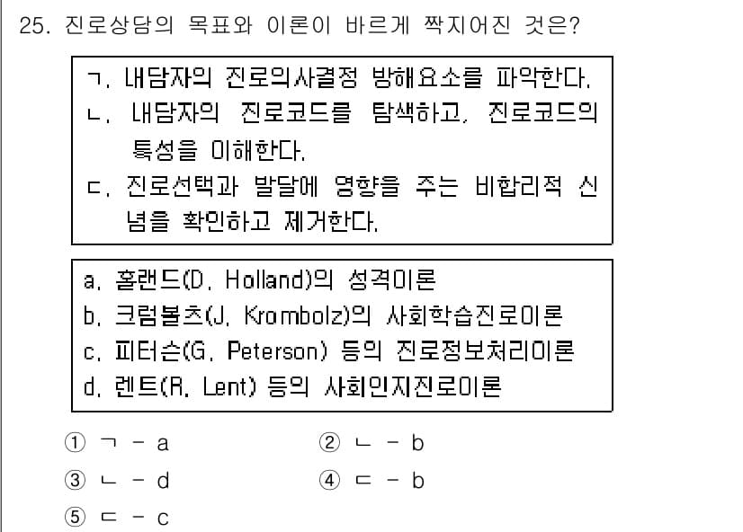 청소년상담사_2급(2교시) 2019년 25번 - 정답과 핵심 포인트를 검수 중인 기출문제