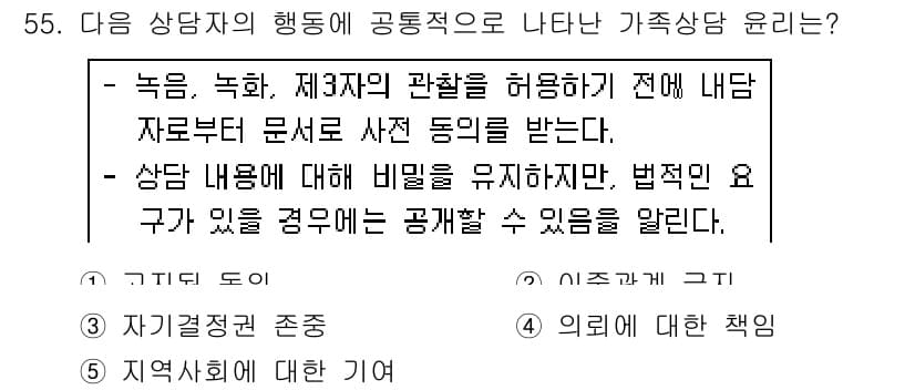 청소년상담사_2급(2교시) 2019년 55번 - 가족 상담 시 상담자의 행동은 개인의 비밀을 유지해야 하지만, 법적인 요... 에 관한 핵심 기출문제