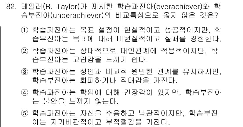 청소년상담사_2급(2교시) 2019년 82번 - 정답과 핵심 포인트를 검수 중인 기출문제