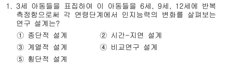청소년상담사_3급(1교시)(구) 2015년 1번 - 정답과 핵심 포인트를 검수 중인 기출문제