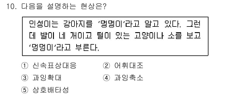 청소년상담사_3급(1교시)(구) 2015년 10번 - . 궁합확대

해설: 민성이가 강아지를 '멍멍이'라고 부르는 것은 사물이... 에 관한 핵심 기출문제