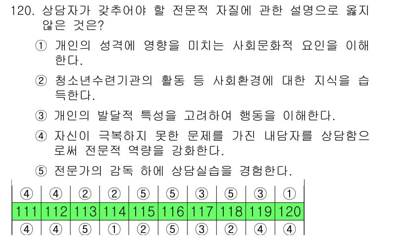 청소년상담사_3급(1교시)(구) 2015년 120번 - 정답 4번은 “과제가 극복되지 못한 문제를 가진 내담자는 상담함으로써 전... 에 관한 핵심 기출문제