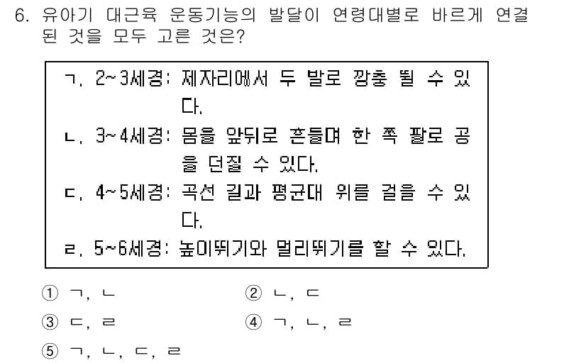 청소년상담사_3급(1교시)(구) 2015년 6번 - 정답과 핵심 포인트를 검수 중인 기출문제