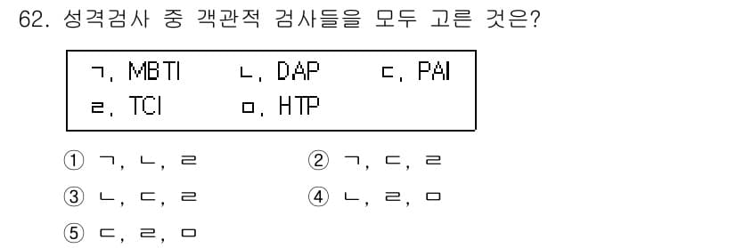 청소년상담사_3급(1교시)(구) 2015년 62번 - 정답과 핵심 포인트를 검수 중인 기출문제