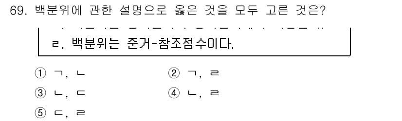 청소년상담사_3급(1교시)(구) 2015년 69번 - 정답과 핵심 포인트를 검수 중인 기출문제