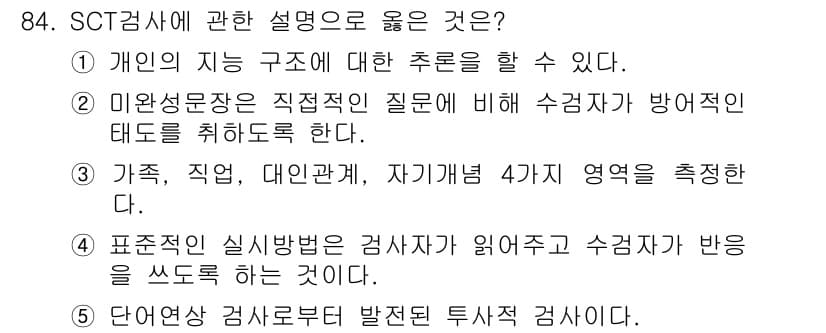 청소년상담사_3급(1교시)(구) 2015년 84번 - 정답과 핵심 포인트를 검수 중인 기출문제