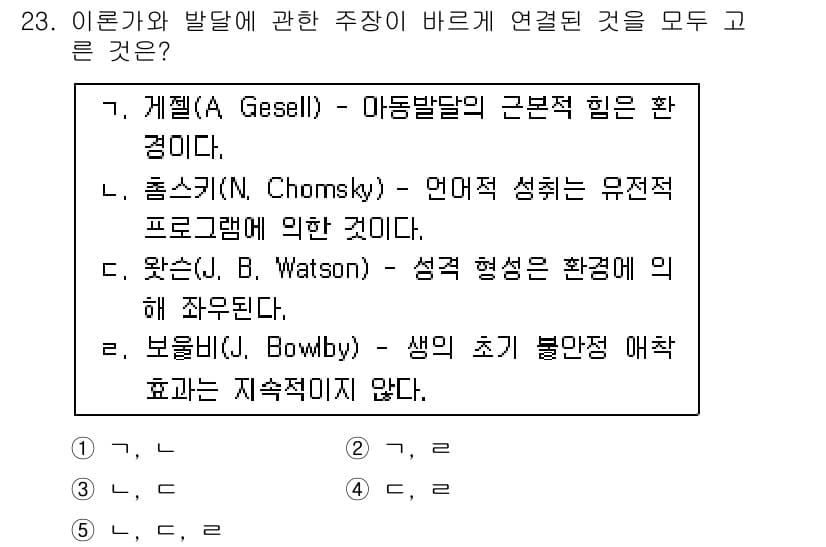 청소년상담사_3급(1교시) 2015년 23번 - 정답과 핵심 포인트를 검수 중인 기출문제