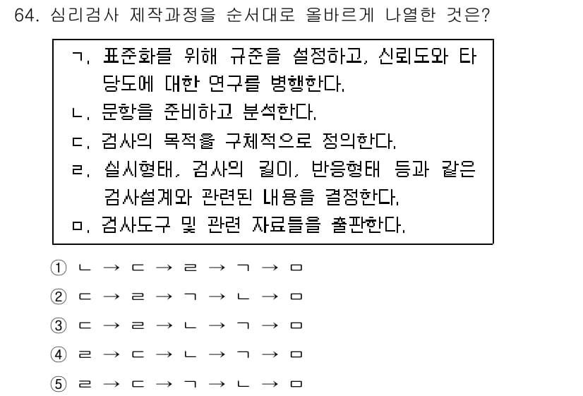 청소년상담사_3급(1교시) 2015년 64번 - 정답과 핵심 포인트를 검수 중인 기출문제