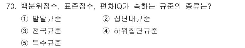 청소년상담사_3급(1교시) 2015년 70번 - 정답과 핵심 포인트를 검수 중인 기출문제