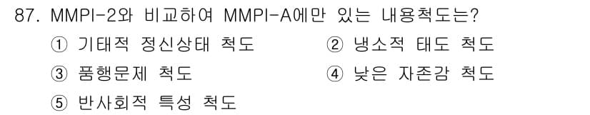 청소년상담사_3급(1교시) 2015년 87번 - 정답과 핵심 포인트를 검수 중인 기출문제