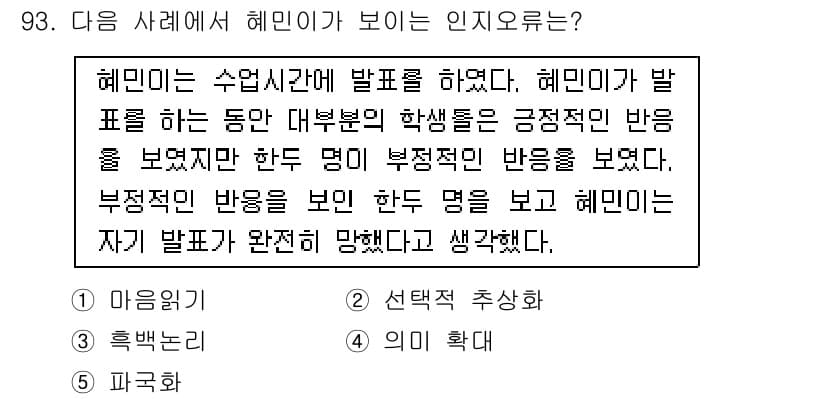 청소년상담사_3급(1교시) 2015년 93번 - 정답과 핵심 포인트를 검수 중인 기출문제