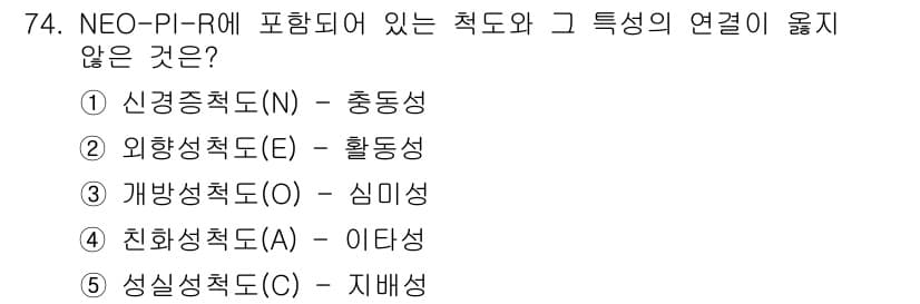 청소년상담사_3급(1교시)(구) 2016년 74번 - 정답과 핵심 포인트를 검수 중인 기출문제