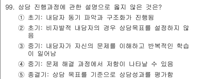청소년상담사_3급(1교시)(구) 2016년 99번 - 상담 진행 과정에서 "비자발적 내담자의 경우 상담 목표를 설정하지 않음"... 에 관한 핵심 기출문제