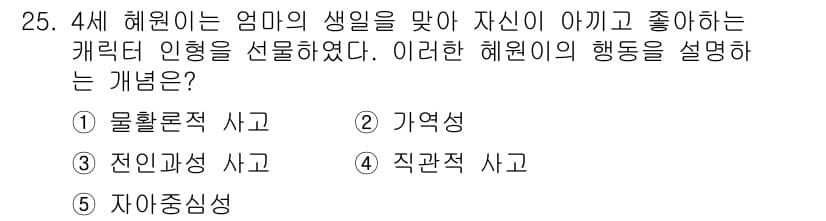 청소년상담사_3급(1교시) 2016년 25번 - 정답과 핵심 포인트를 검수 중인 기출문제