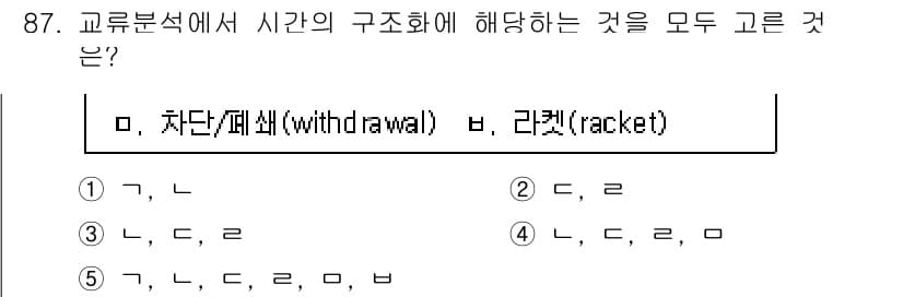 청소년상담사_3급(1교시) 2016년 87번 - 시간의 구조화에서 '차단/폐쇄(withdrawal)'와 '라켓(racke... 에 관한 핵심 기출문제