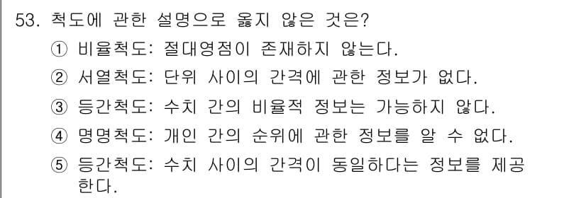 청소년상담사_3급(1교시)(구) 2017년 53번 - 정답과 핵심 포인트를 검수 중인 기출문제