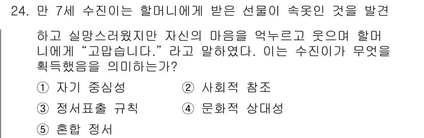 청소년상담사_3급(1교시) 2017년 24번 - 정답과 핵심 포인트를 검수 중인 기출문제