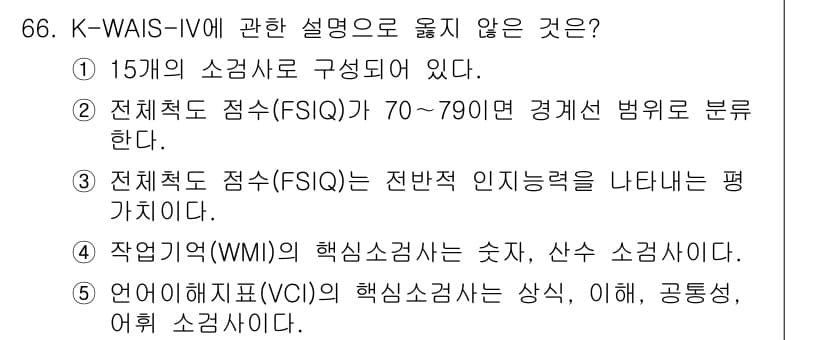 청소년상담사_3급(1교시) 2017년 66번 - 정답과 핵심 포인트를 검수 중인 기출문제
