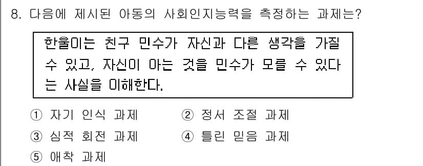청소년상담사_3급(1교시) 2017년 8번 - 정답과 핵심 포인트를 검수 중인 기출문제