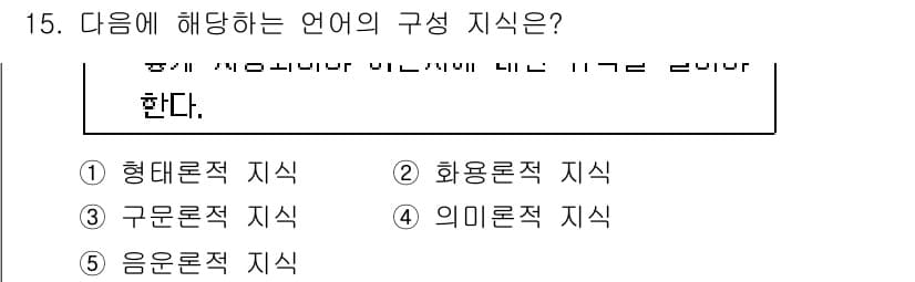 청소년상담사_3급(1교시)(구) 2018년 15번 - 정답은 2번 화용론적 지식입니다. 화용론은 언어의 의미가 주어진 상황이나... 에 관한 핵심 기출문제