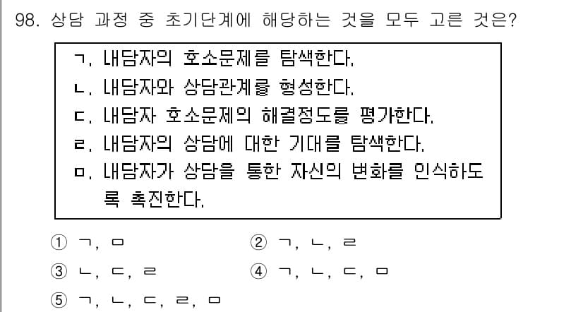 청소년상담사_3급(1교시)(구) 2018년 98번 - 정답과 핵심 포인트를 검수 중인 기출문제