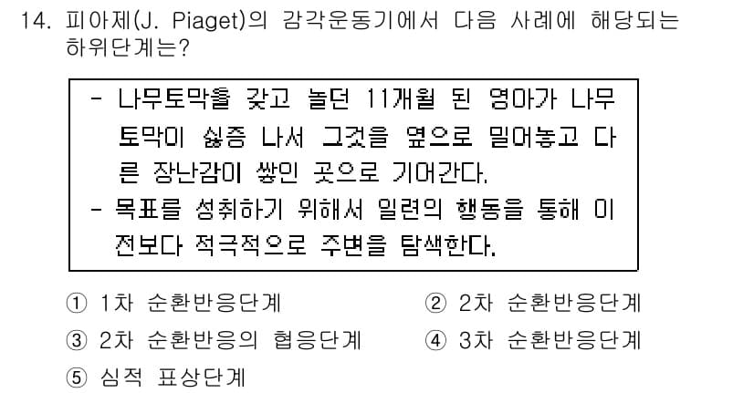 청소년상담사_3급(1교시) 2018년 14번 - 정답과 핵심 포인트를 검수 중인 기출문제