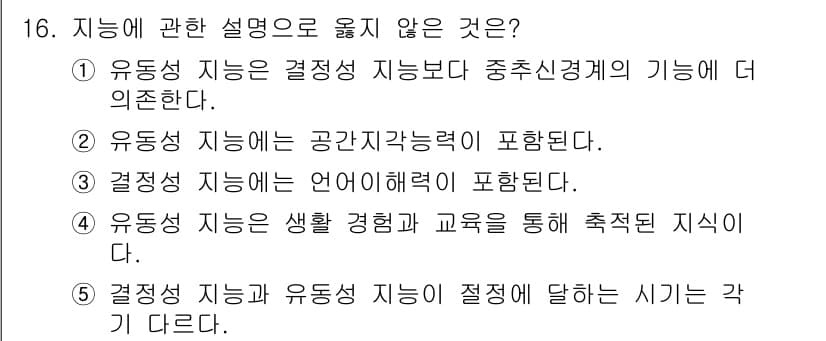 청소년상담사_3급(1교시) 2018년 16번 - 정답과 핵심 포인트를 검수 중인 기출문제