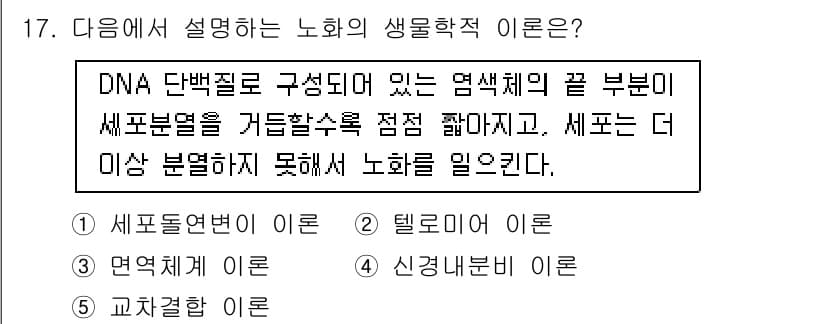 청소년상담사_3급(1교시) 2018년 17번 - 정답과 핵심 포인트를 검수 중인 기출문제