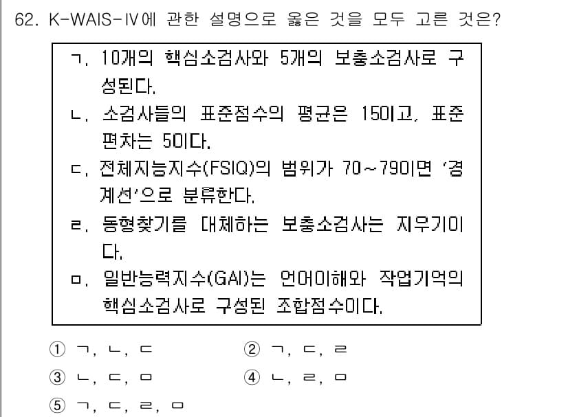 청소년상담사_3급(1교시) 2018년 62번 - 정답 2번은 "소검사들의 표준점수 평균은 150이다"가 틀린 설명이기 때... 에 관한 핵심 기출문제