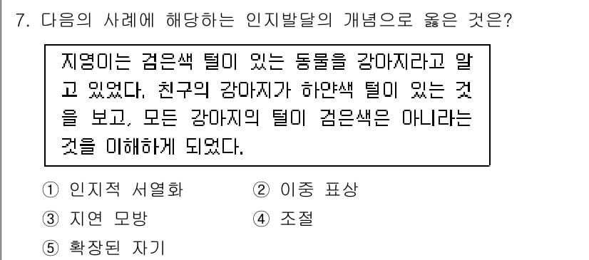 청소년상담사_3급(1교시) 2018년 7번 - . 조정

이 사례는 인지발달 이론에서 개념의 조정을 통한 이해를 나타냅... 에 관한 핵심 기출문제