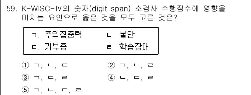 청소년상담사_3급(1교시)(구) 2019년 59번 - K-WISC-IV의 숫자 기억 검사에서 소검사 점수에 영향을 미치는 요인... 에 관한 핵심 기출문제