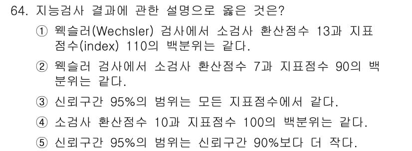 청소년상담사_3급(1교시)(구) 2019년 64번 - 정답 4는 "소감 점수 10과 지표 점수 100의 백분위 같다."는 표현... 에 관한 핵심 기출문제