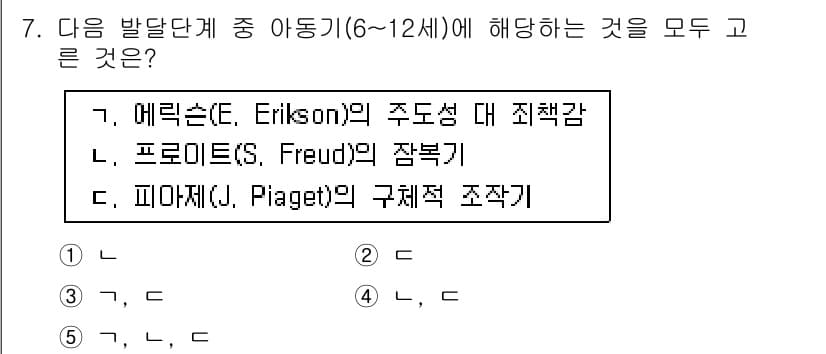 청소년상담사_3급(1교시)(구) 2019년 7번 - 정답은 4번으로, "피아제(J. Piaget)의 구체적 조작기"가 해당 ... 에 관한 핵심 기출문제