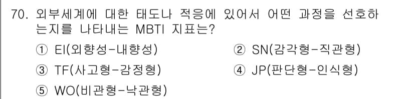 청소년상담사_3급(1교시)(구) 2019년 70번 - 정답과 핵심 포인트를 검수 중인 기출문제