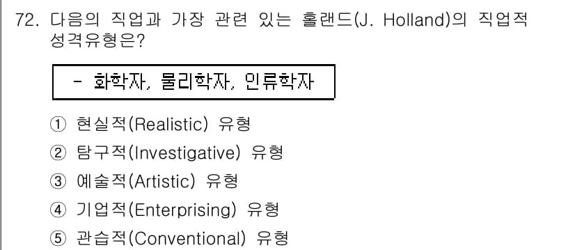 청소년상담사_3급(1교시)(구) 2019년 72번 - 정답과 핵심 포인트를 검수 중인 기출문제