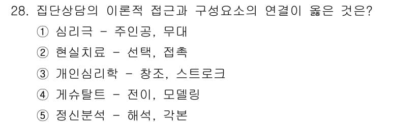 청소년상담사_3급(1교시) 2019년 28번 - 정답과 핵심 포인트를 검수 중인 기출문제
