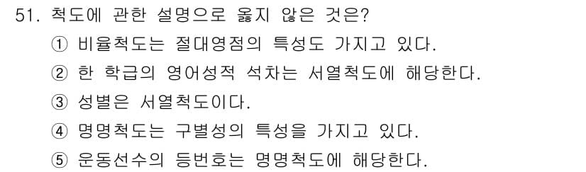 청소년상담사_3급(1교시) 2019년 51번 - 정답과 핵심 포인트를 검수 중인 기출문제