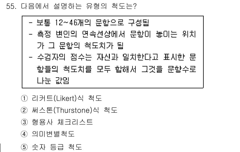 청소년상담사_3급(1교시) 2019년 55번 - 정답과 핵심 포인트를 검수 중인 기출문제