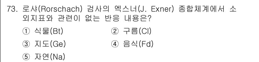 청소년상담사_3급(1교시) 2019년 73번 - 정답과 핵심 포인트를 검수 중인 기출문제