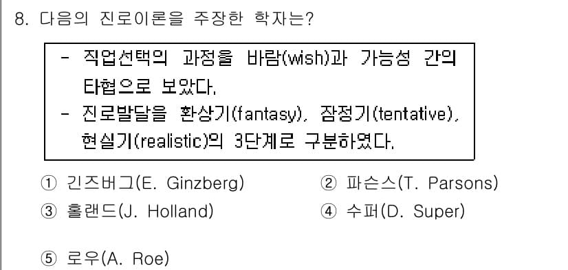 청소년상담사_3급(1교시) 2019년 8번 - 정답과 핵심 포인트를 검수 중인 기출문제