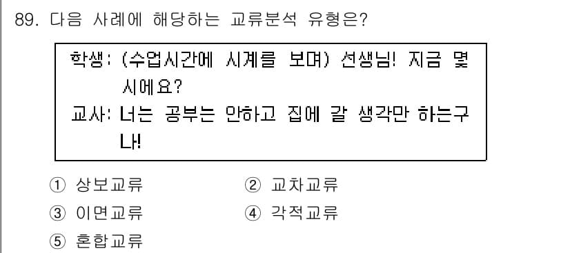 청소년상담사_3급(1교시) 2019년 89번 - 정답과 핵심 포인트를 검수 중인 기출문제