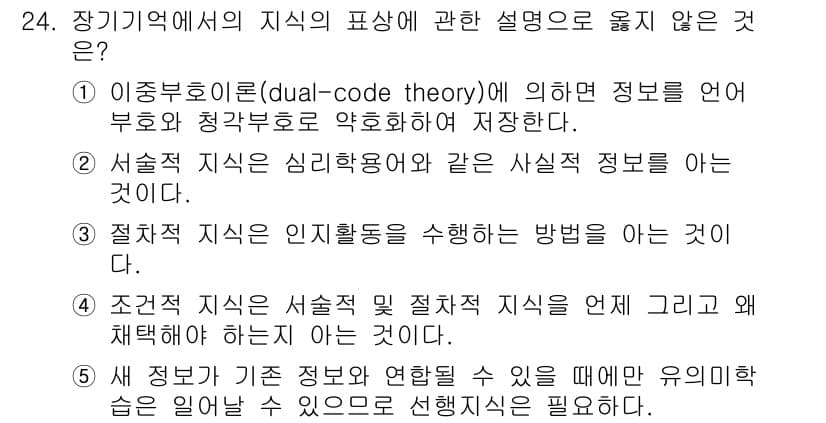 청소년상담사_3급(2교시)(구) 2015년 24번 - 정답과 핵심 포인트를 검수 중인 기출문제